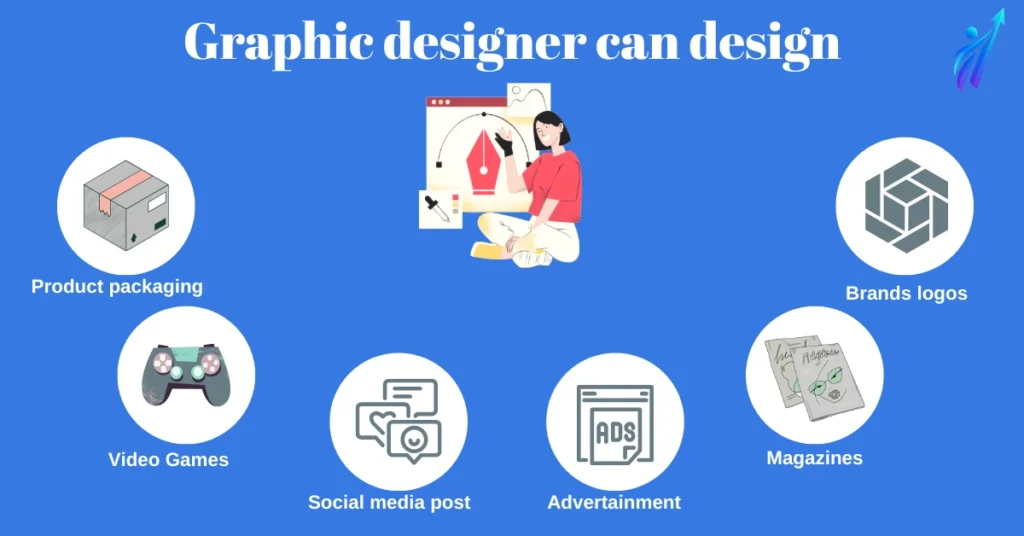 Graphic Designer