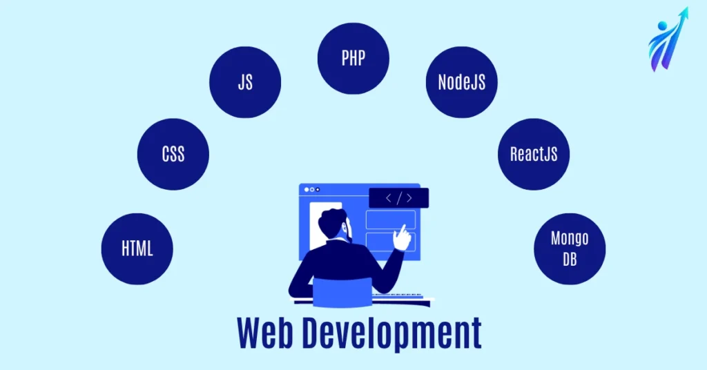 Web Developer