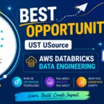 AWS Databricks Data Engineering