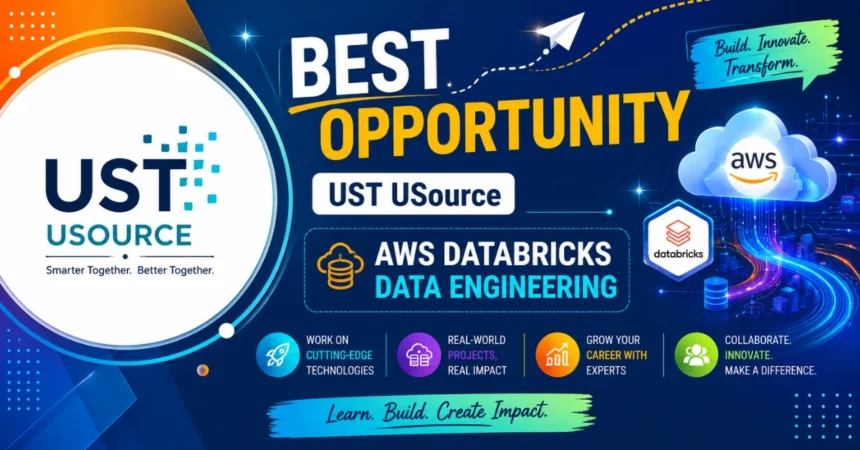 AWS Databricks Data Engineering