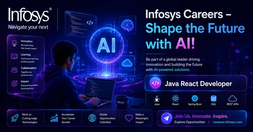 Java React Developer